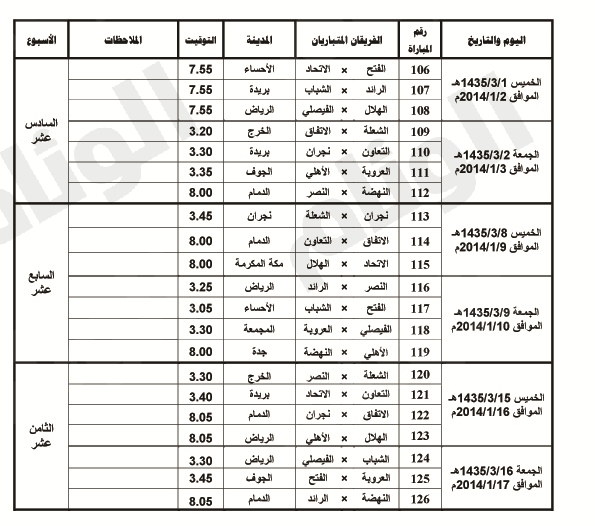 صحيفة دعوى pdf version