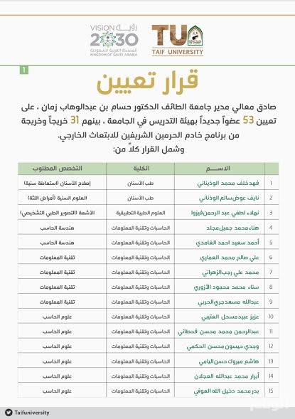 معالي مدير جامعة الطائف يوافق على تعيين 53 عضو هيئة تدريس جديدًا بأرشيف 2017 جريدة الوئام الإلكترونية