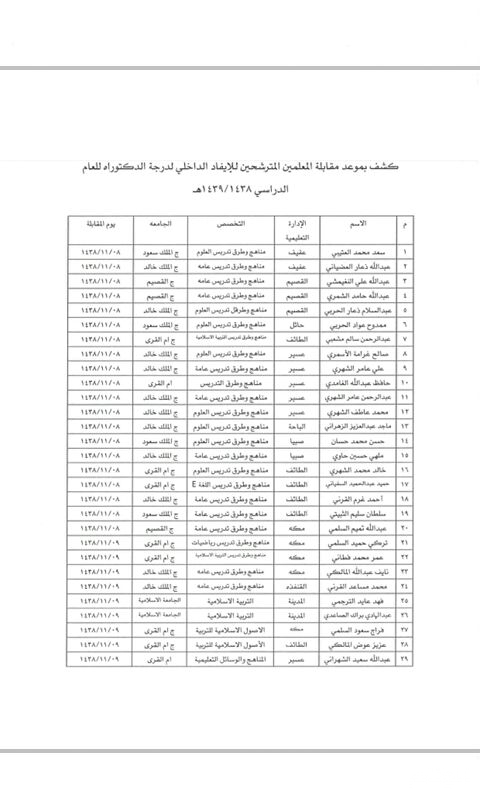 السادسة انتداب المرتبة تفاصيل البدلات