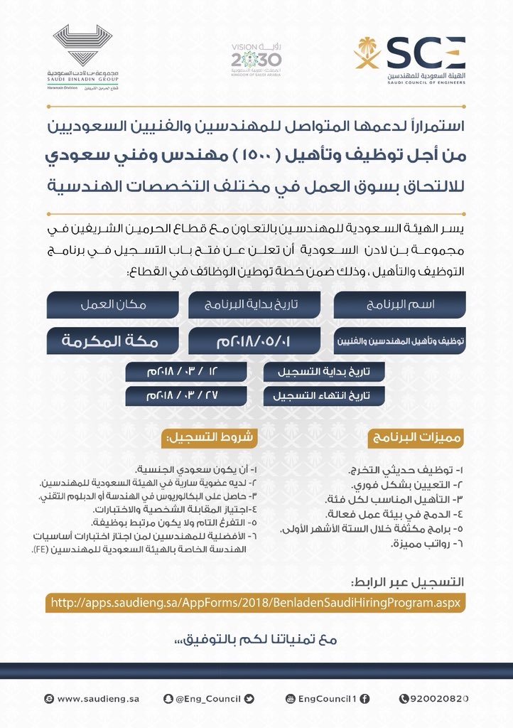تفاصيل 1500 وظيفة للسعوديين بقطاع الحرمين الشريفين ارشيف 2018 صحيفة الوئام الالكترونية