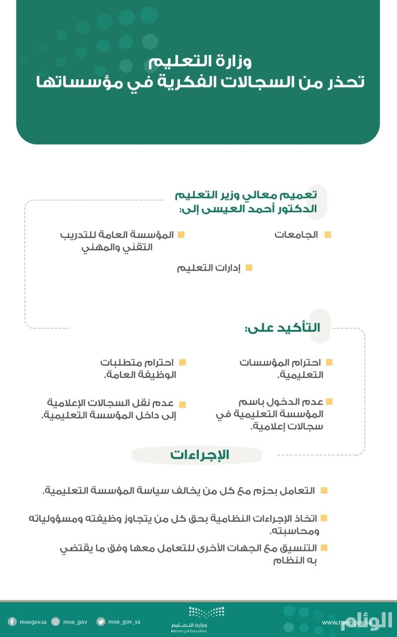 نقرتين لعرض الصورة في صفحة مستقلة