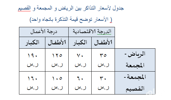 حجز قطار الرياض القصيم