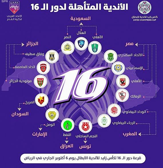 سحب قرعة دور الـ16 لبطولة كأس زايد للأندية الأبطال | صحيفة ... كاس زايد للاندية الابطال