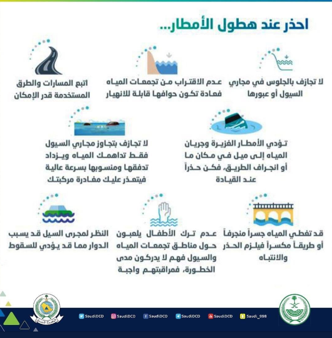 لا تنظر إلى مجرى السيل 8 تحذيرات من الدفاع المدني عند هطول المطر