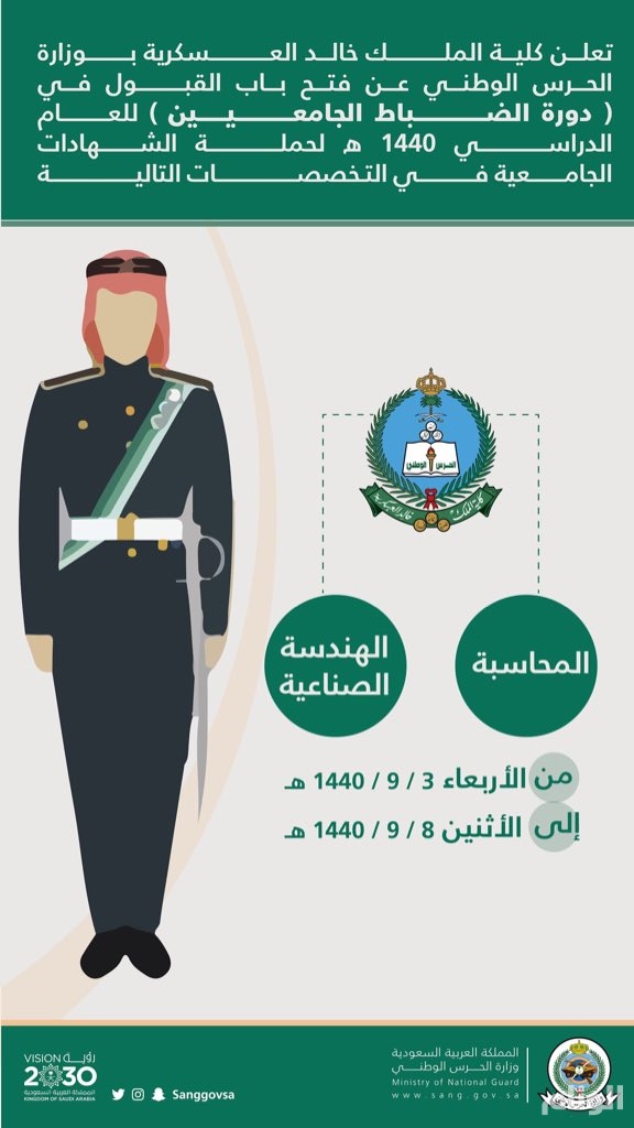 كلية الملك خالد العسكرية ثانوي
