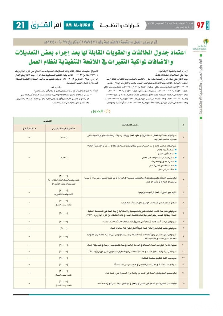 كتاب التحصيلي العبدالكريم ادبي