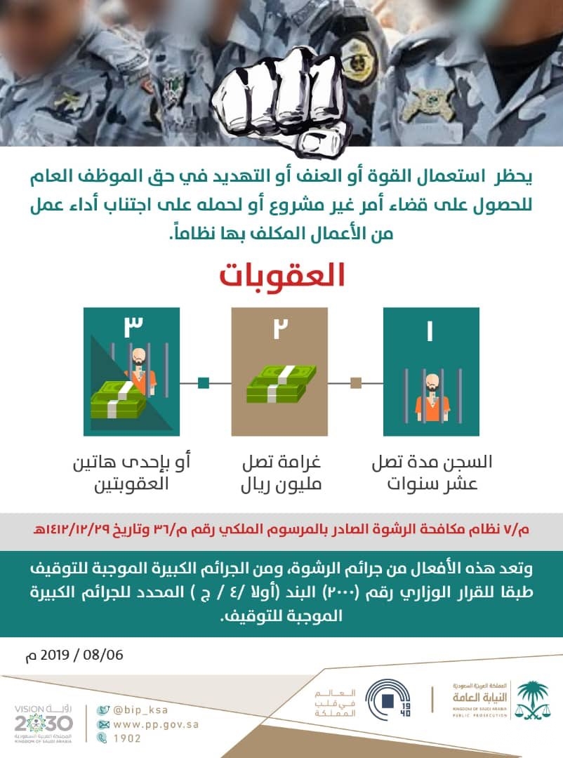 إحدى العادات السيئة للعاملين في أثناء أداء أعمالهم
