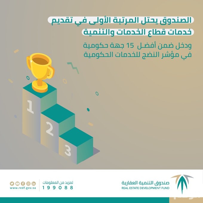 الصندوق العقاري - Ø§Ù„ØµÙ†Ø¯ÙˆÙ‚ Ø§Ù„Ø¹Ù‚Ø§Ø±ÙŠ ÙŠØ¯Ø´Ù† Ø ...