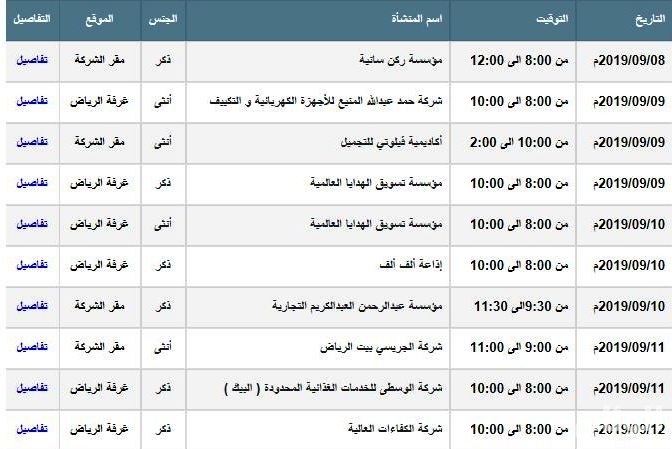 شاهد التفاصيل 226 وظيفة شاغرة للجنسين في الرياض صحيفة الوئام الالكترونية شاهد التفاصيل 226 وظيفة شاغرة للجنسين في الرياض صحيفة الوئام الالكترونية