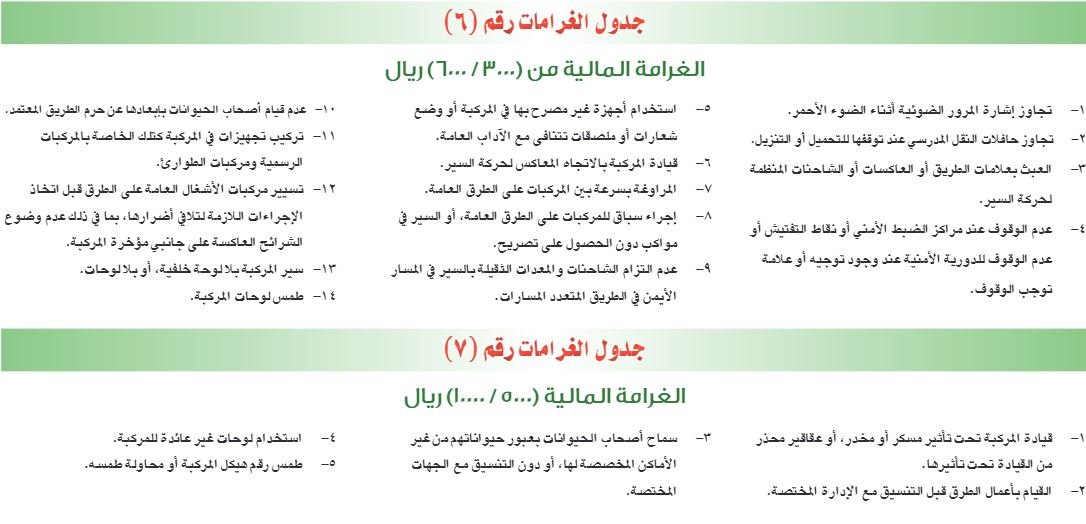 لائحة الجزاءات والمخالفات المرورية الجديدة