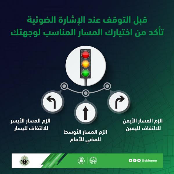 "المرور" غرامة مخالفه المسار المناسب قد تصل لـ 900 ريال unnamed 12 - "المرور" غرامة مخالفه المسار المناسب قد تصل لـ 900 ريال