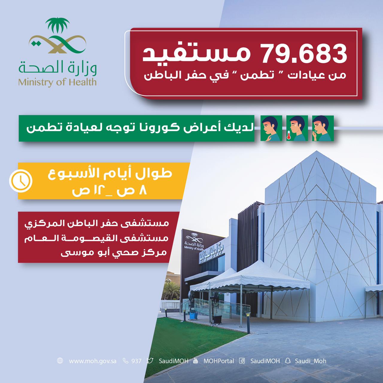 مركز صحي ابو مرخه