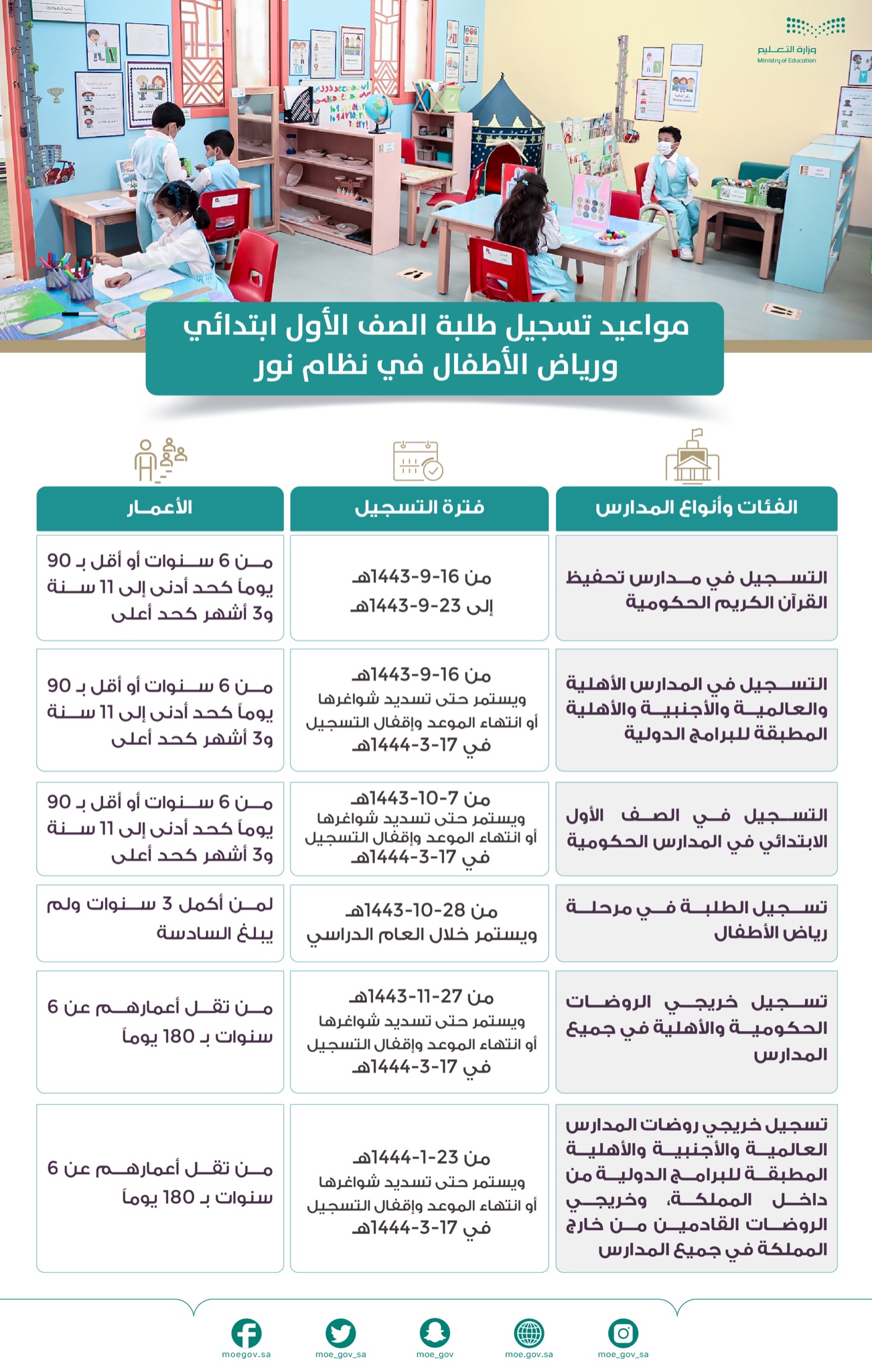 نظام نور