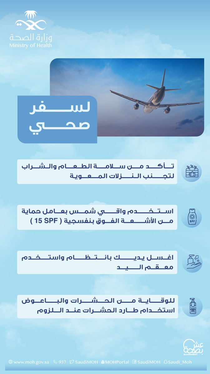 FY7BEW2XwAgF49a