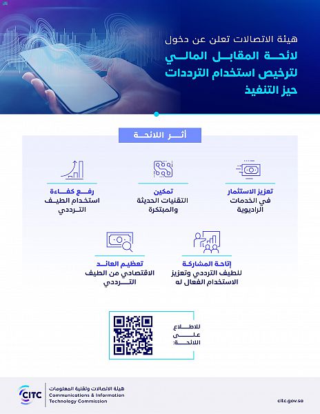 دوامات الاتصالات السعوديه