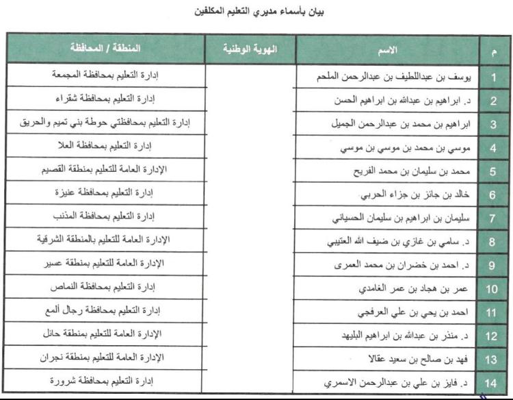 أسماء مديري التعليم المكلفين
