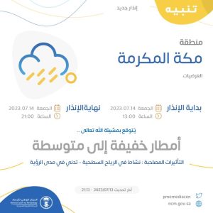حالة الطقس في مكة
