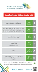 الهيئة العامة للمنافسة تعلنُ عقوبةً بغرامةٍ ماليةٍ قدرُها عشرة ملايين ريال على شركة تجارية لمخالفتها نظام المنافسة