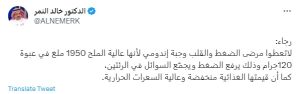 تحذير لمرضى الضغط والقلب