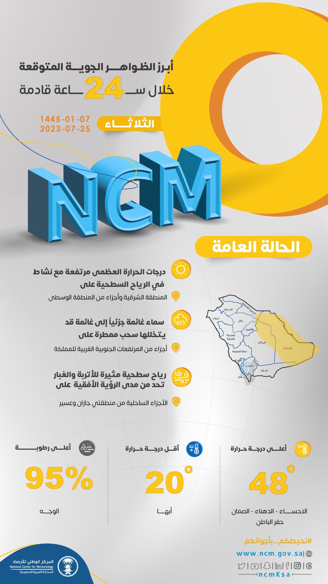 حالة الطقس اليوم الثلاثاء