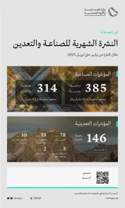 نشرة الصناعة والتعدين لشهر أبريل 2023