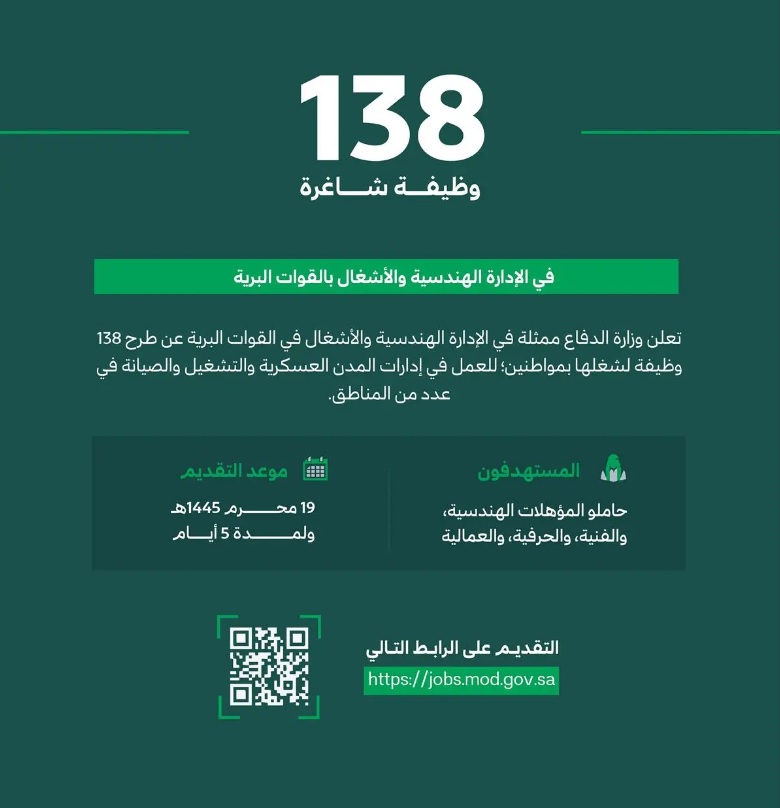 القوات البرية تعلن طرح 138 وظيفة شاغرة 