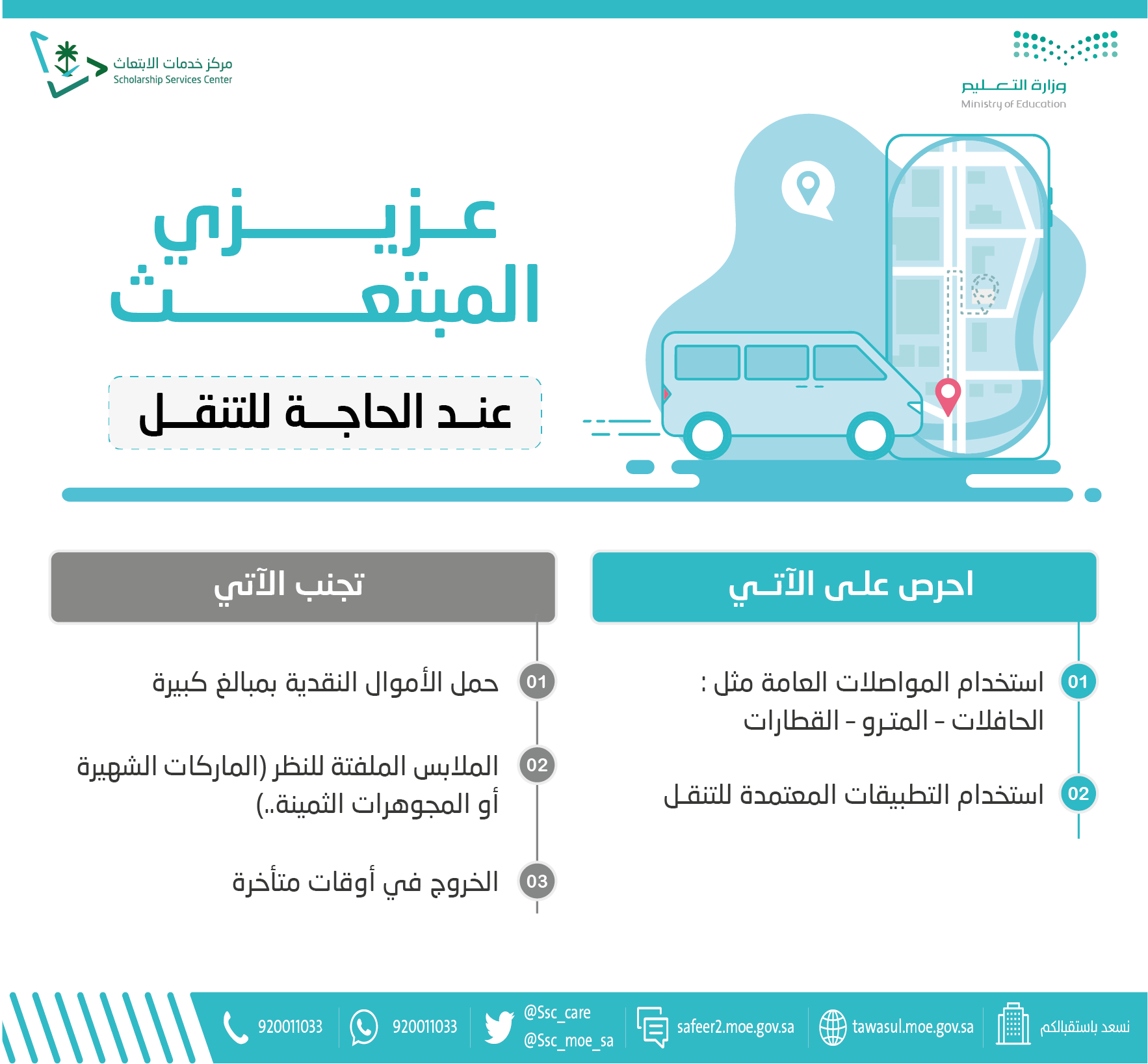 إنفوجراف الابتعاث