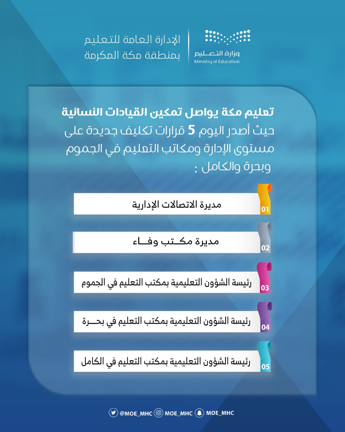 قرارات تعليم مكة