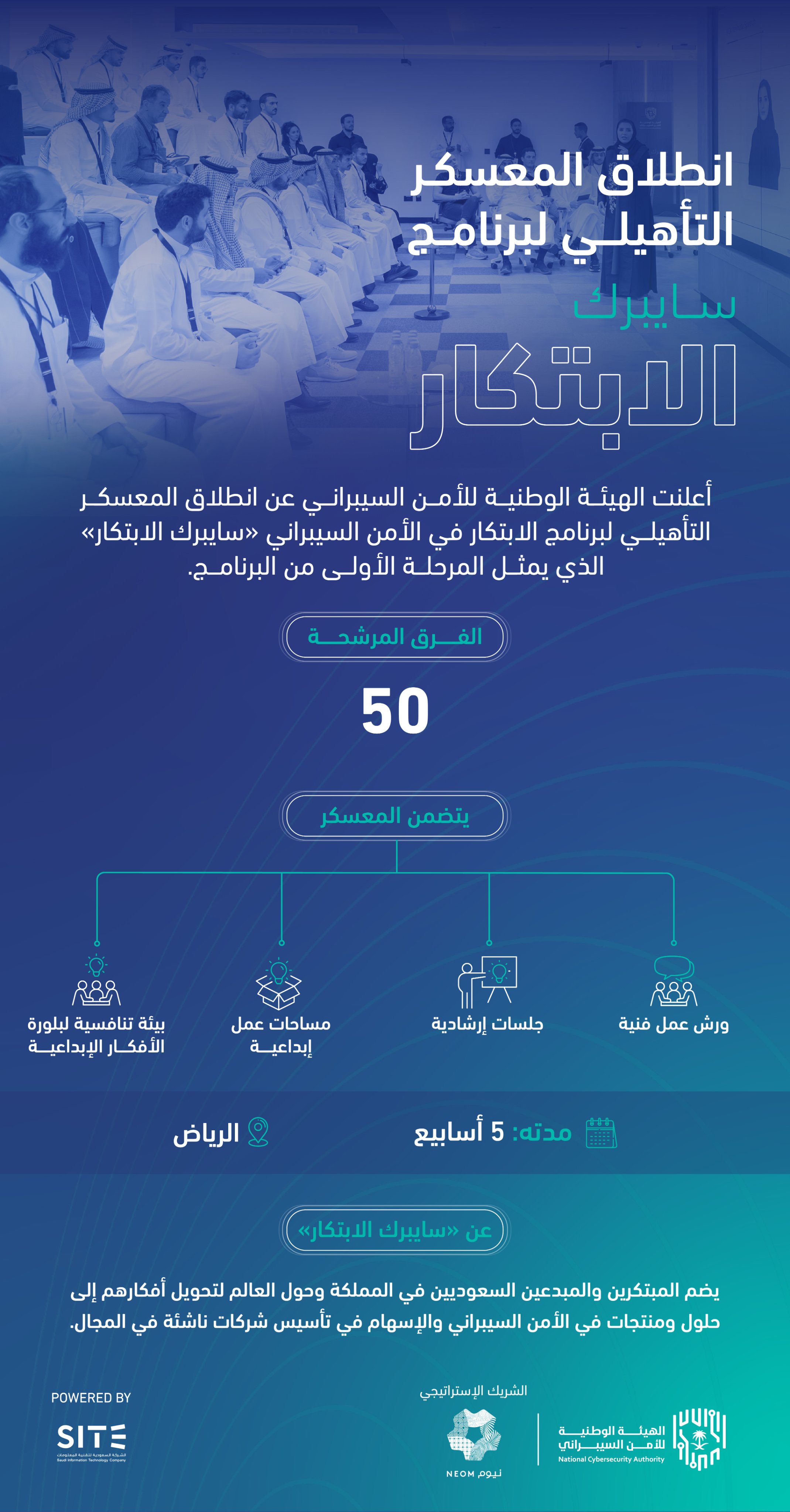 سايبرك الابتكار
