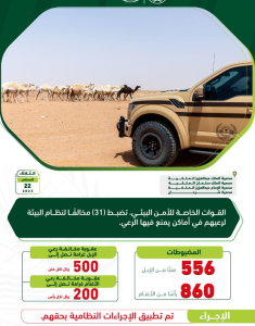 بيان القوات الخاصة للأمن البيئي