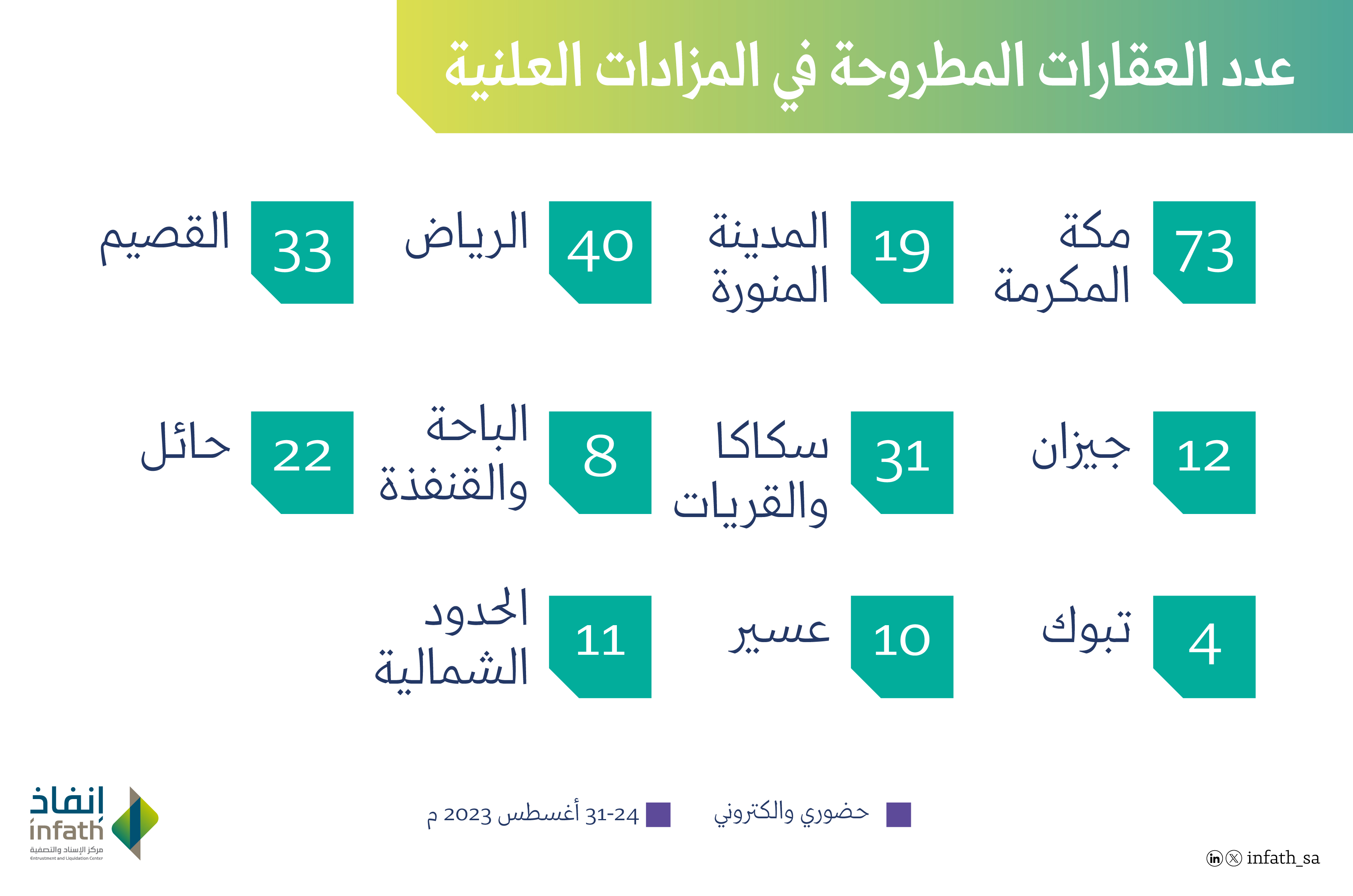 بيان إنفاذ
