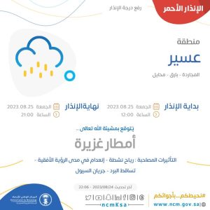 تنبيه من المركز الوطني للأرصاد 