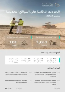 وزارة الصناعة والثروة المعدنية تنفذ 2013 جولة رقابية على المواقع التعدينية خلال شهر يوليو الماضي