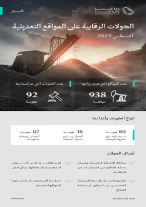 بيان وزارة الصناعة والثروة المعدنية