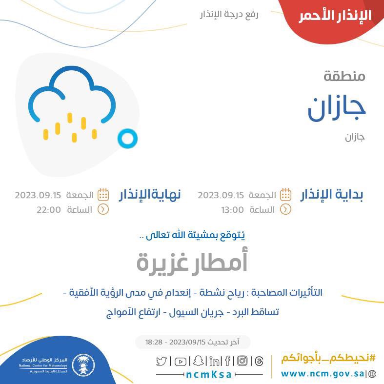 الحالة الجوية في جازان