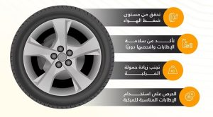 خطوات لتفادي انفجار إطار المركبة 