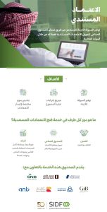 صندوق التنمية الصناعية السعودي