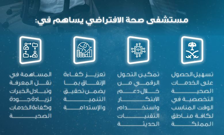 مساهمات مستشفى صحة الافتراضي