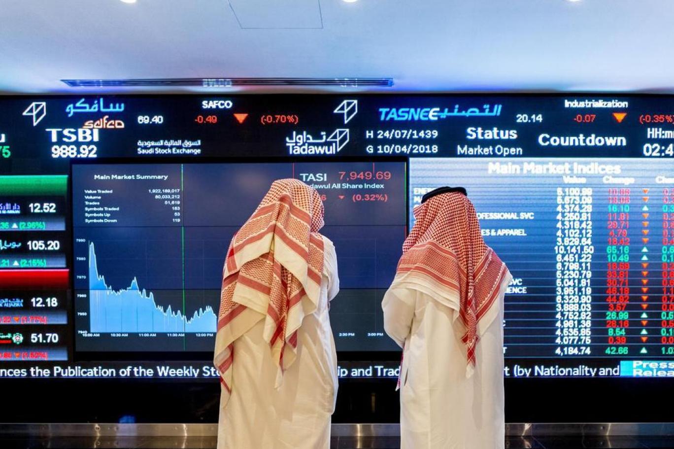 “تاسي” يخسر أكثر من 24 نقطة مع تداولات تخطت 8 مليارات ريال