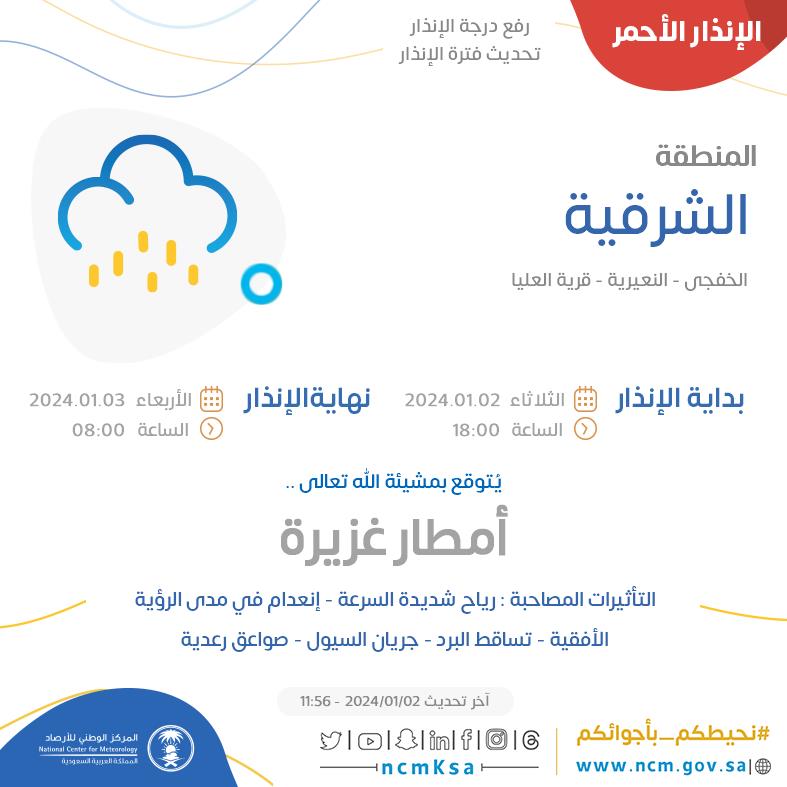 بيان المركز الوطني للأرصاد