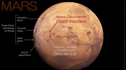 اكتشاف مذهل على سطح المريخ قد يحمل علامات محتملة للحياة