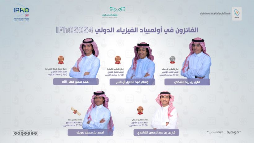 5 جوائز عالمية للسعودية في أولمبياد الفيزياء الدولي 2024