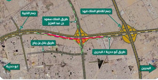 لوجود إصلاحات.. تحويلة مرورية على طريق أبو حدرية بداية من الغد
