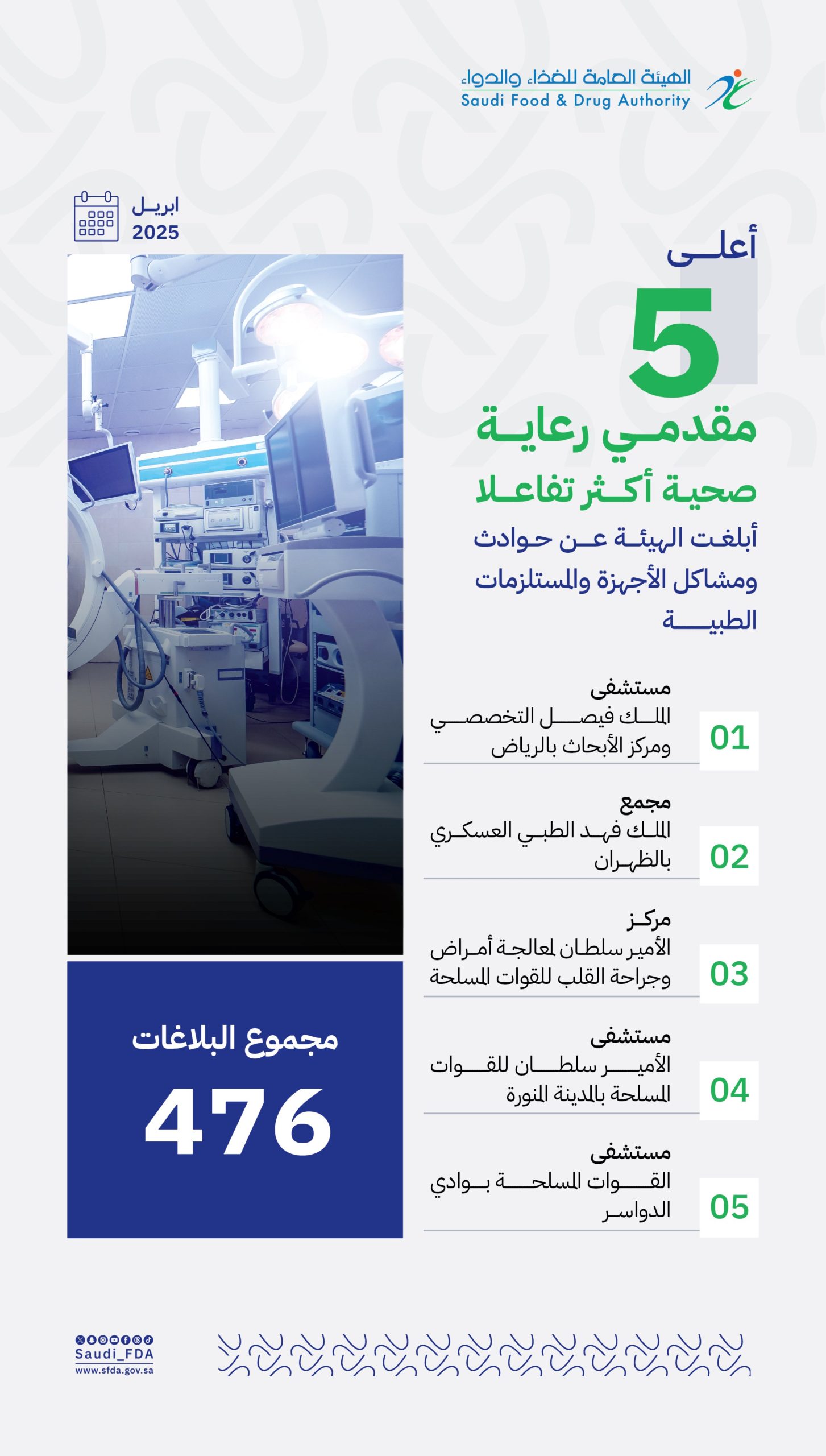 مصرع 21 شخصا جراء حادث انقلاب حافلة في سريلانكا