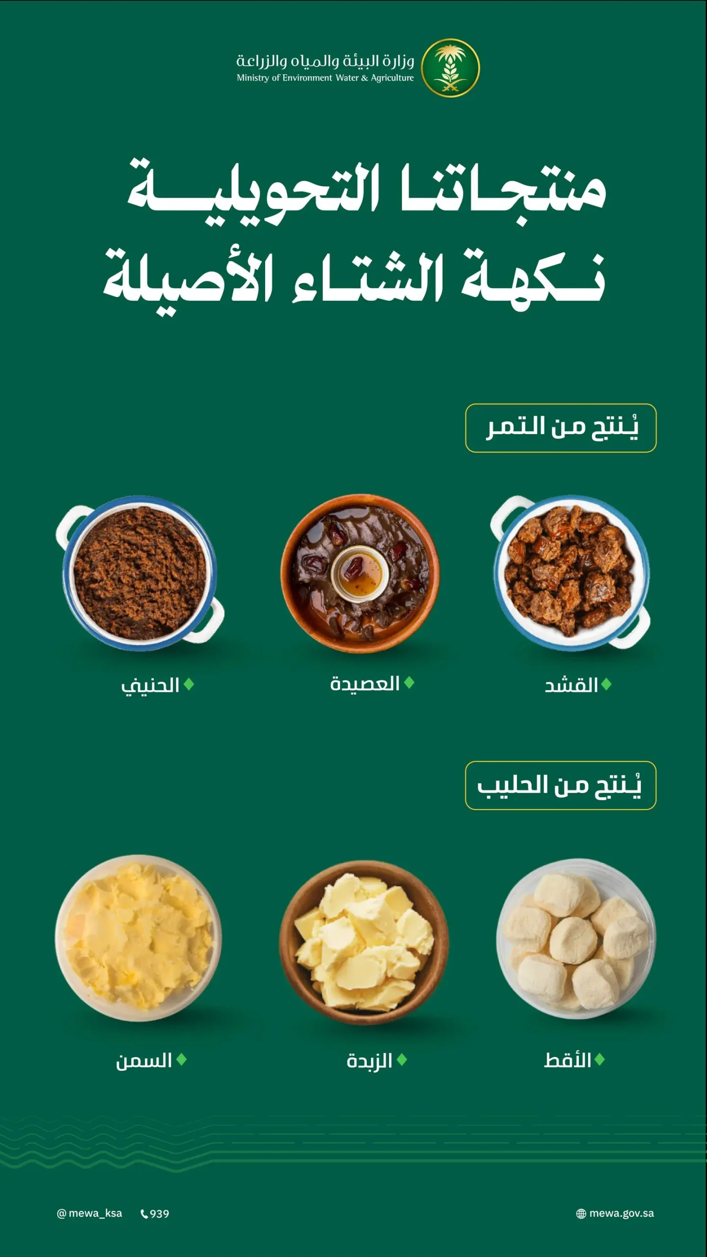 البيئة تؤكد أهمية دعم المنتجات التحويلية الزراعية 