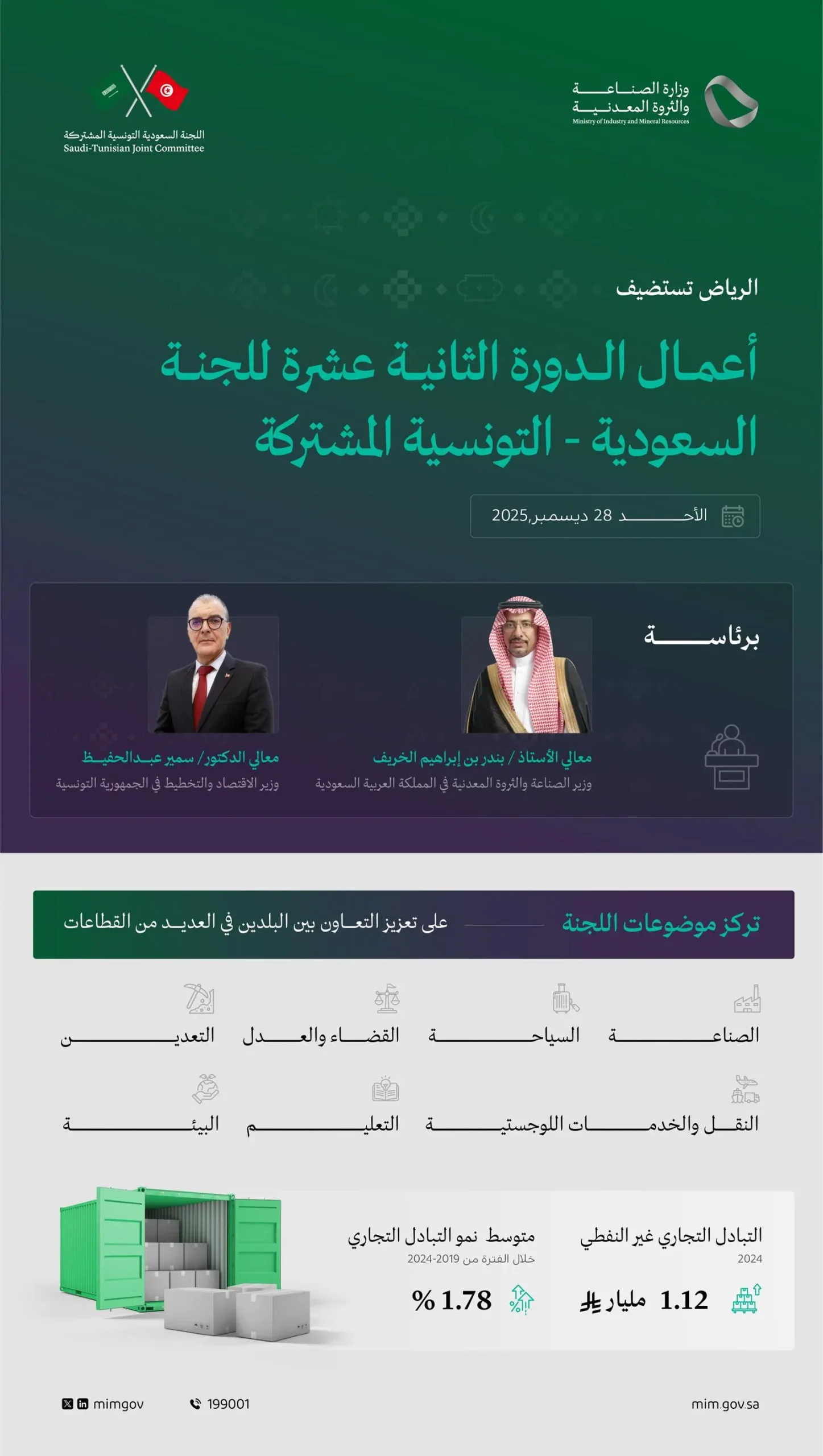 الرياض تستضيف أعمال الدورة الـ12 للجنة السعودية التونسية المشتركة 