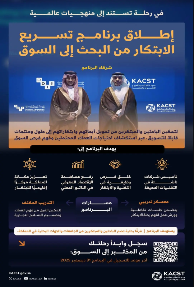 اقتصاد السعودية يواصل الصعود.. نمو 4.6 مدفوع بطفرة الأنشطة غير النفطية