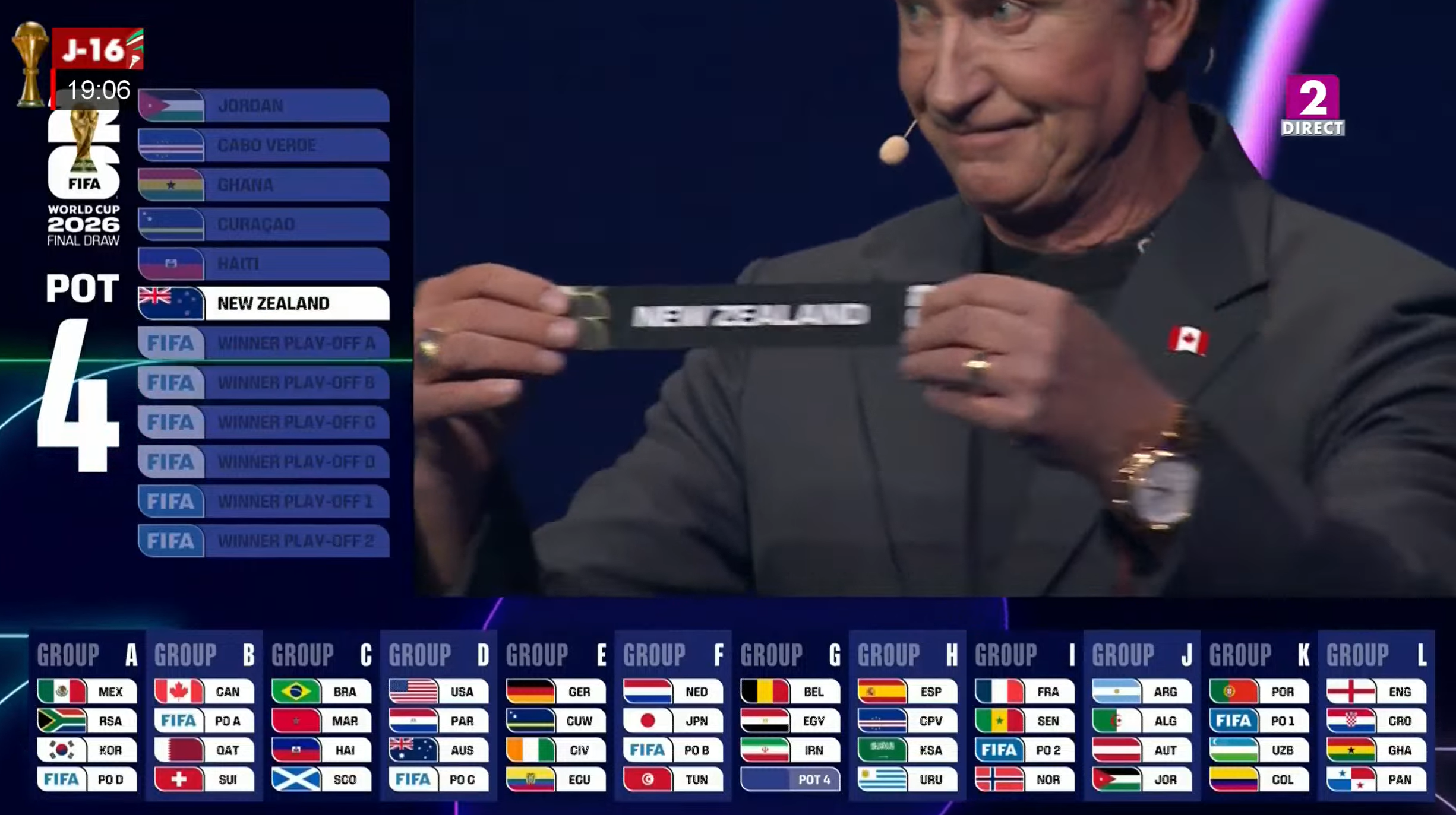 الكشف عن موعد أول مباراة للسعودية في كأس العالم 2026