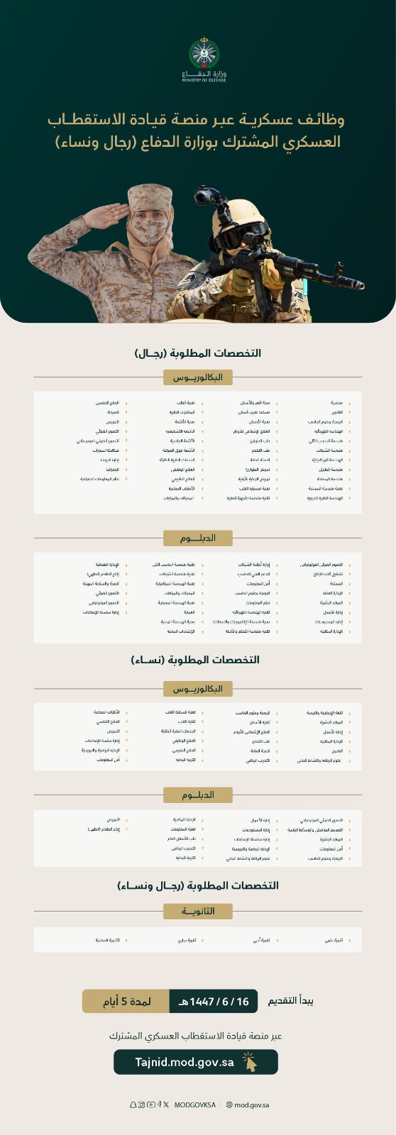 الديوان الملكي: وفاة والدة الأمير مشعل بن بدر بن سعود بن عبدالعزيز آل سعود