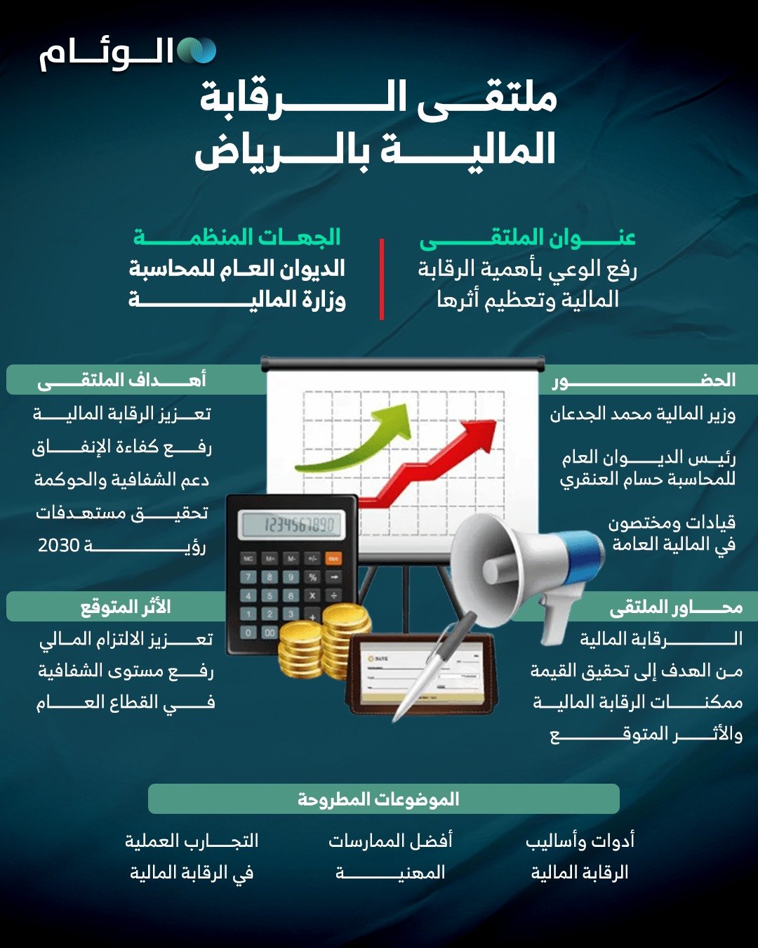 انطلاق أول نسخة من ملتقى الرقابة المالية في الرياض 